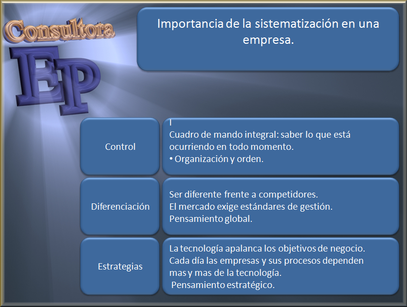 Sistemas en red