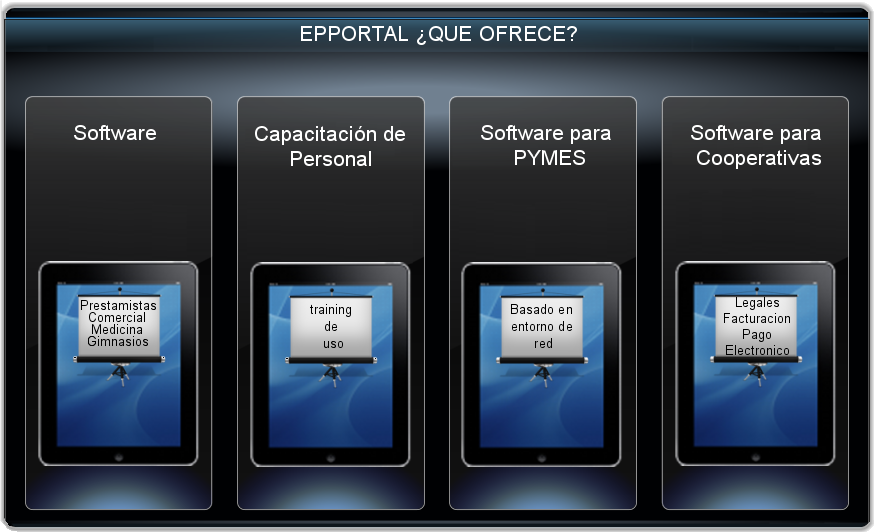 UltimateGim software para gimnasios
